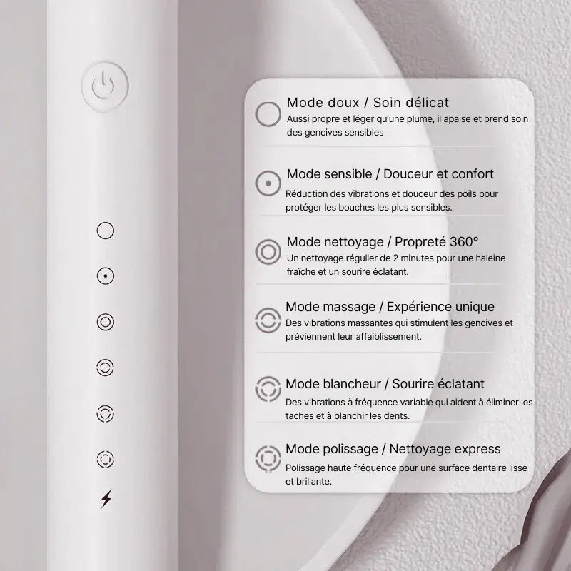 Noya Ultrasonic Ma boutique