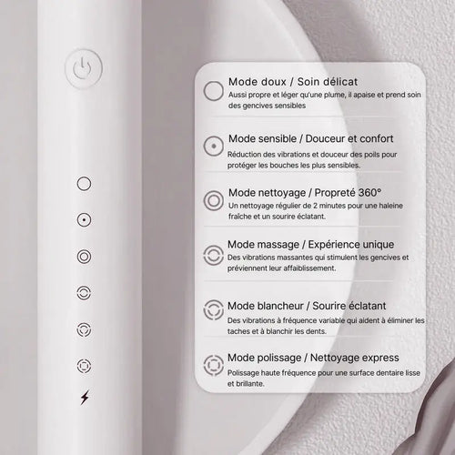 Noya Ultrasonic Ma boutique